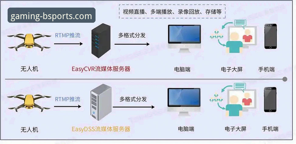 BSports移动应用最新动态：技术评测揭示72.1MB安装包背后的性能优化细节