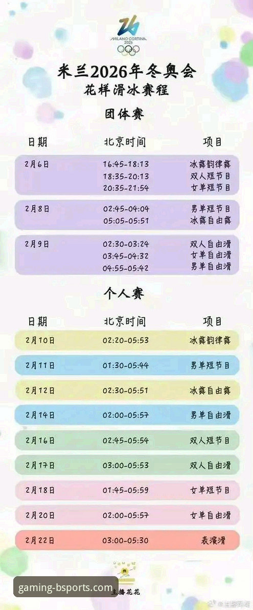 2026B体育赛事数据 2026B体育赛事数据如何改变你的观赛体验?新手必读的完整指南